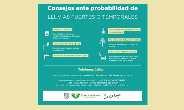 Precaución: Continúa el alerta naranja por tormentas y vientos fuertes